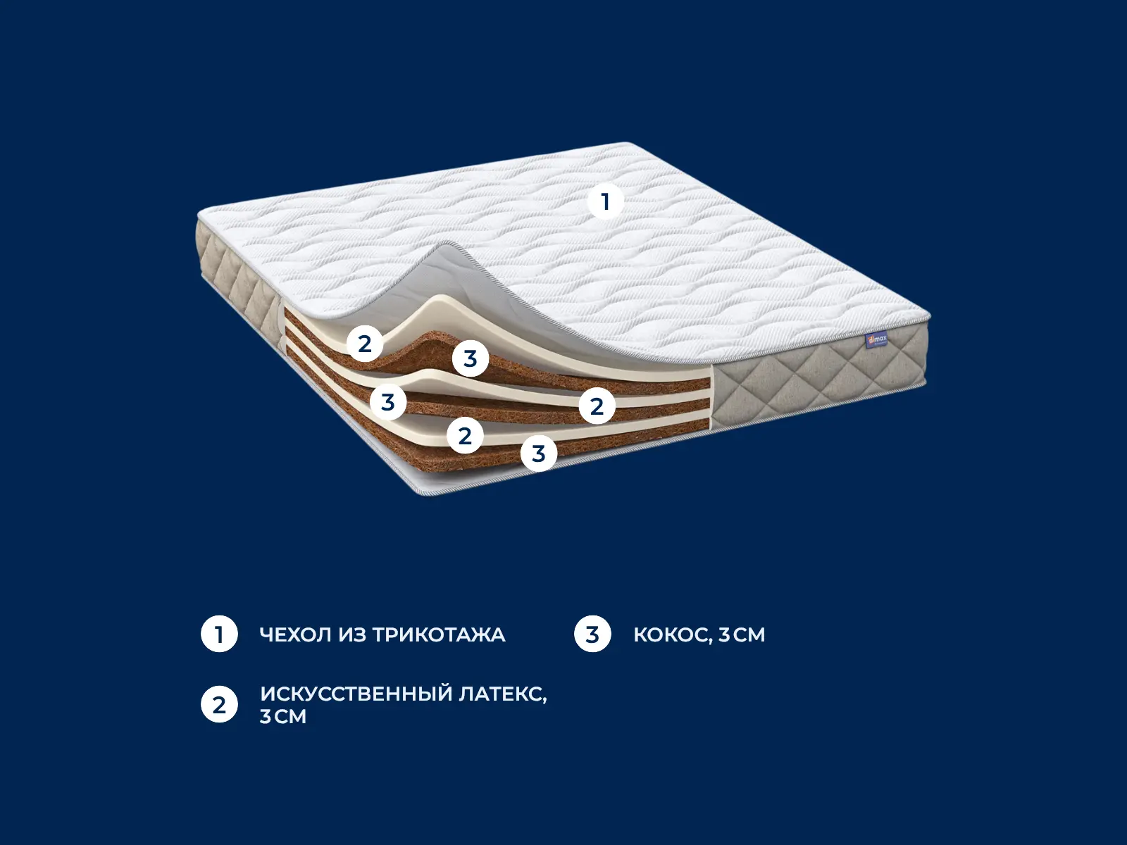 Dimax ���� ������ ���� ���� � ������