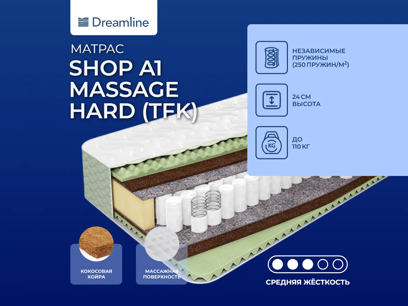 DreamLine Shop A1 Massage Hard (TFK)
