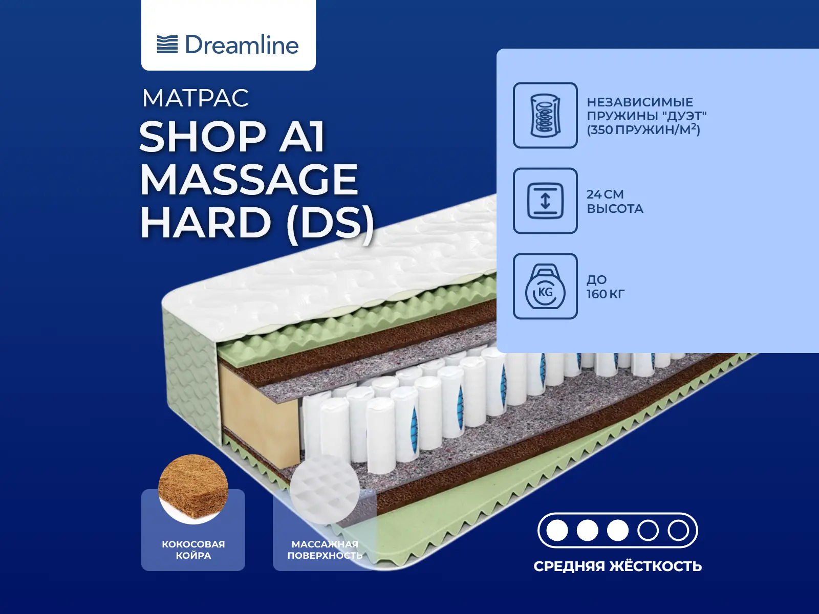 DreamLine Shop A1 Massage Hard (DS)