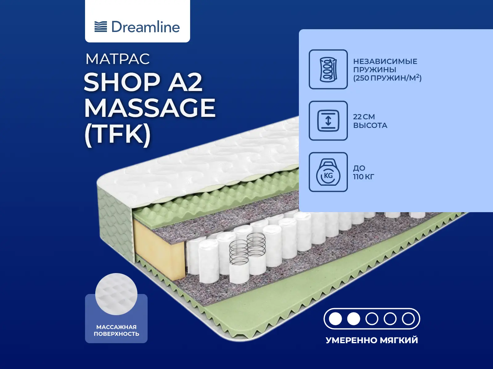 DreamLine Shop A2 Massage (TFK)