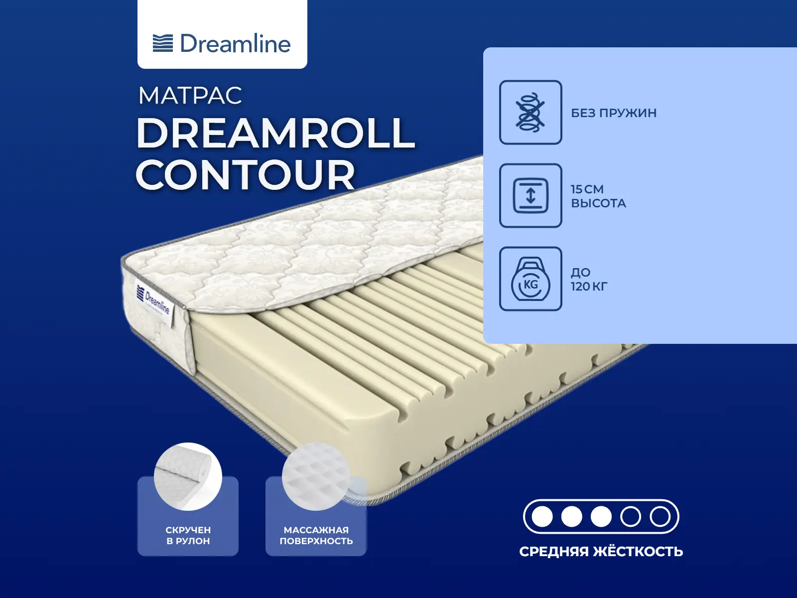 Dreamline DreamRoll Contour
