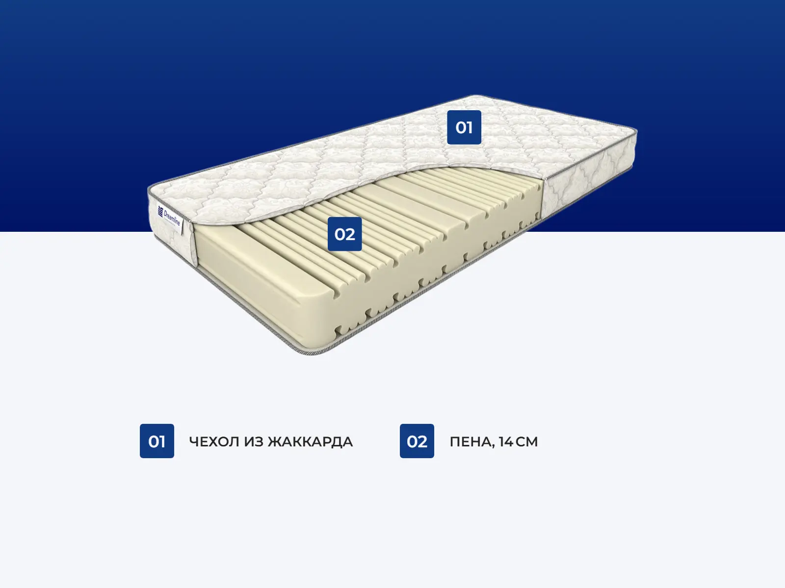 ������� �������� ������