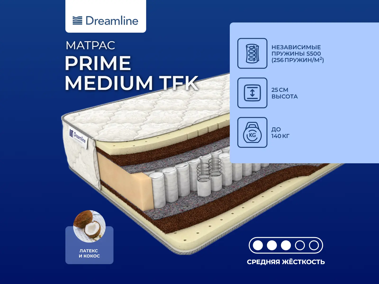 Dreamline Prime Medium TFK