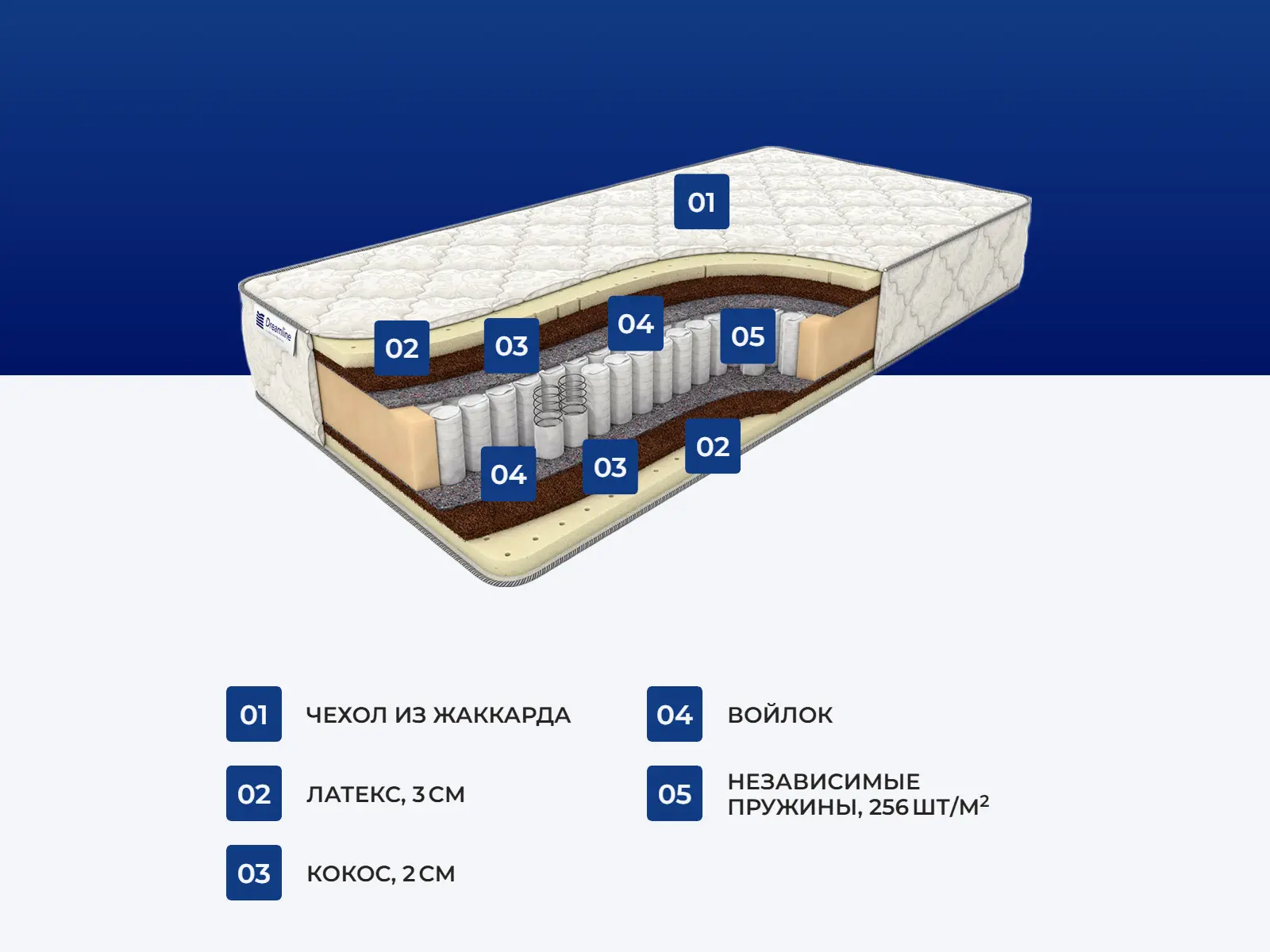 ������� ����� ������ ���