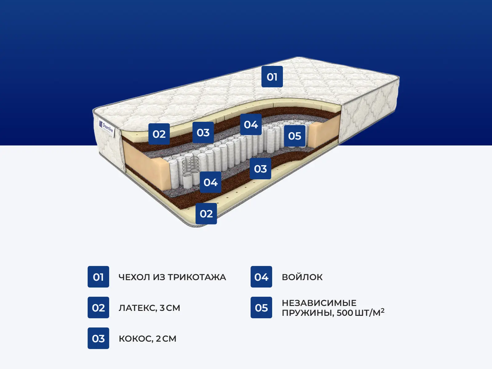 ������� ����� ������ �1000