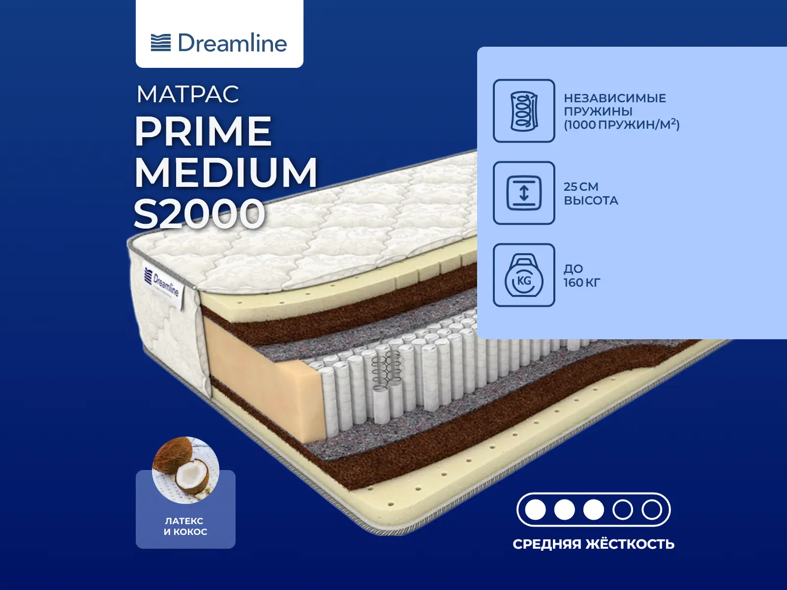 ������ ������ DreamLine Prime Medium S2000