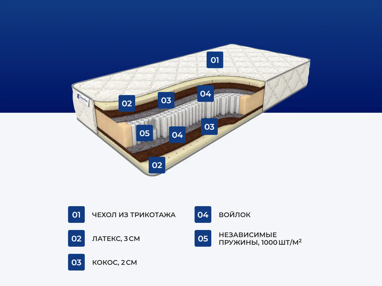 ������� ����� ������ �2000