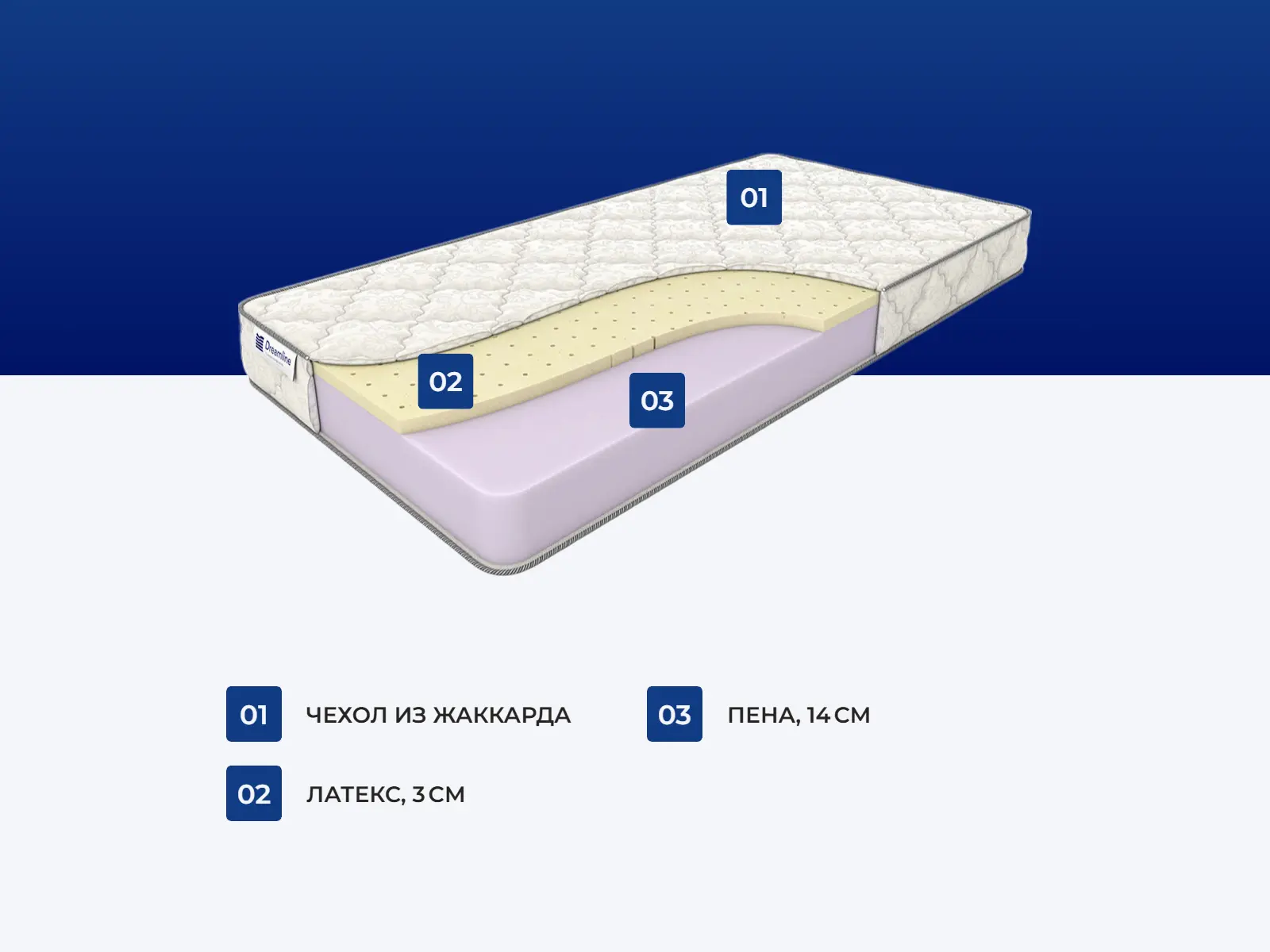 ������� �������� ������