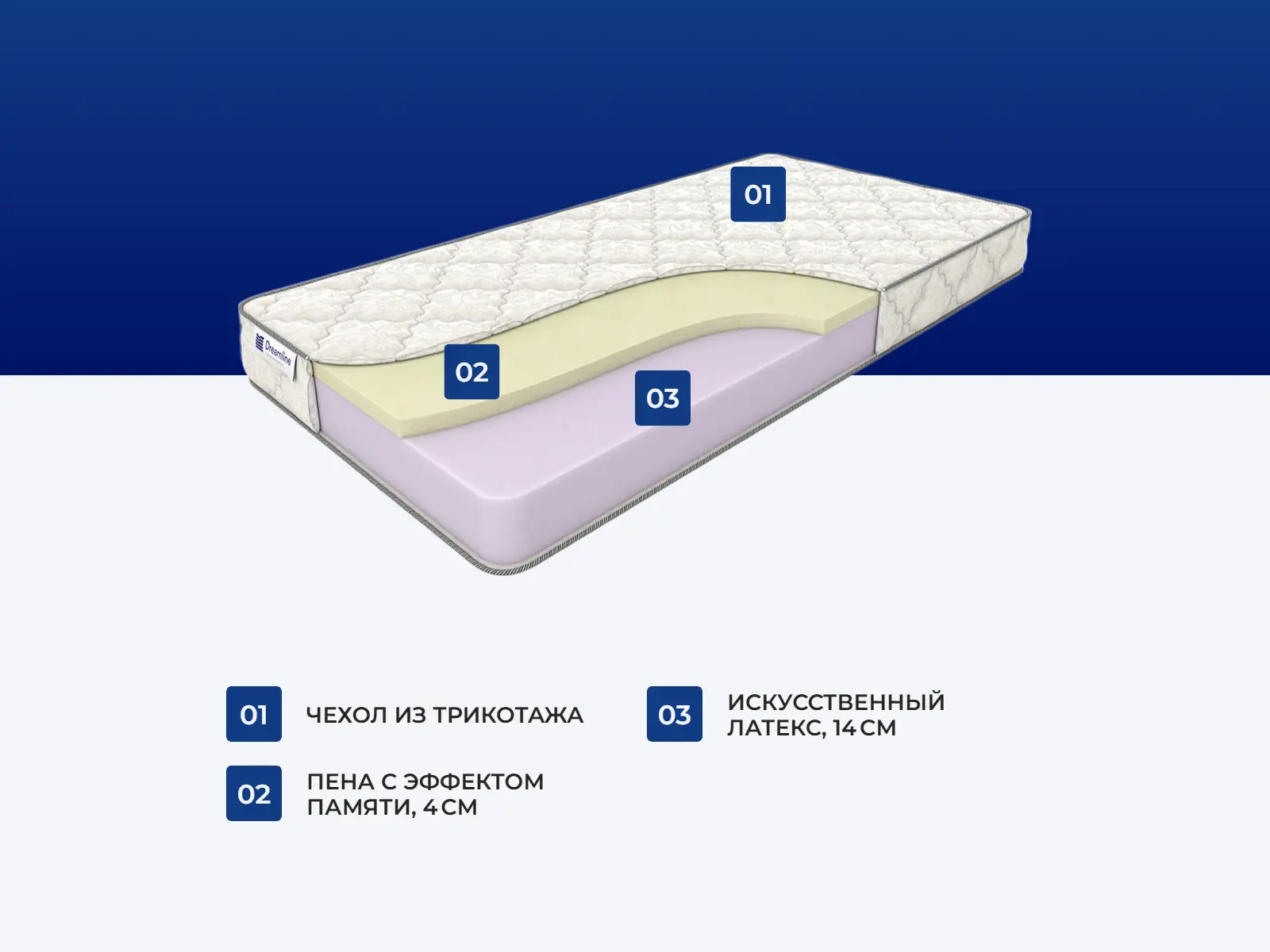 Dreamline DreamRoll Memory � ������