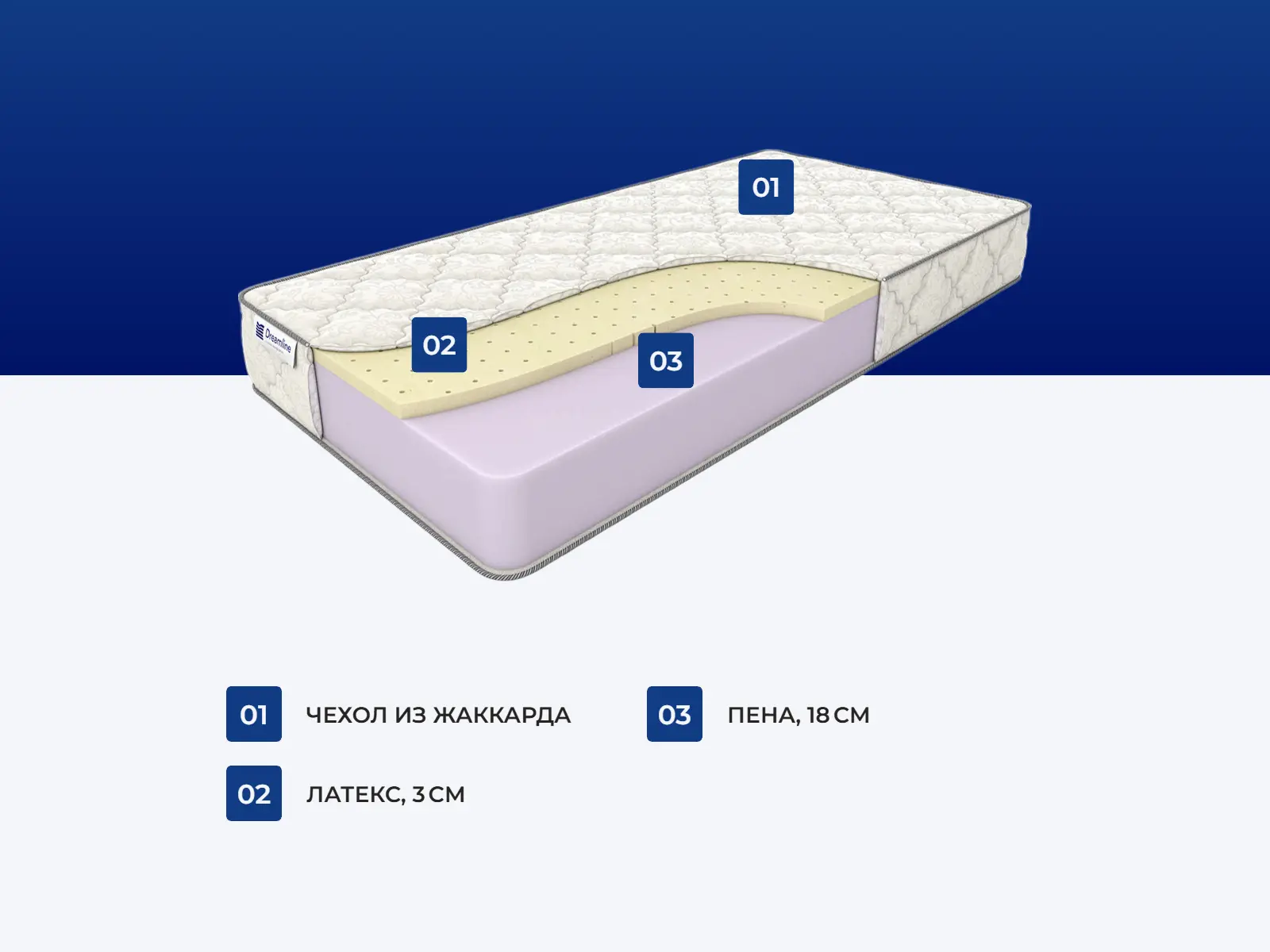 ������� �������� ���� ������