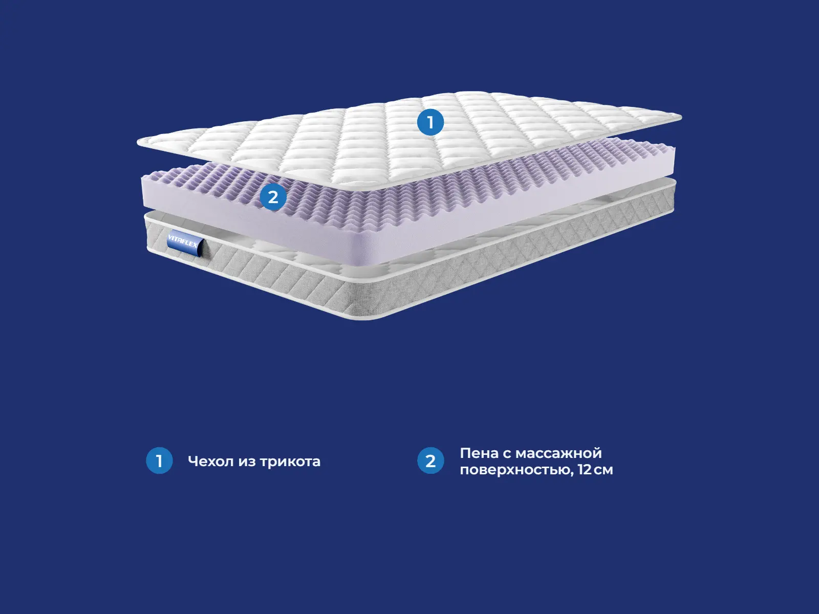 VitaSleep Orion � ������