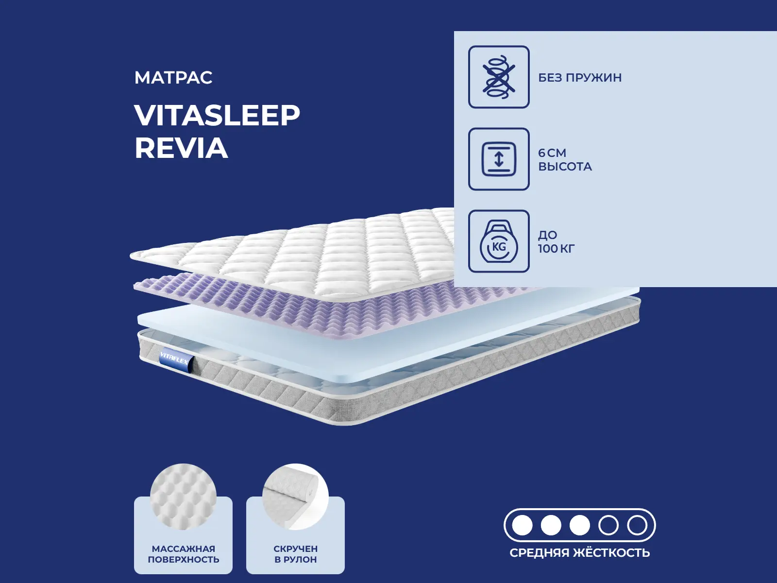 ������ ������ VitaSleep Revia