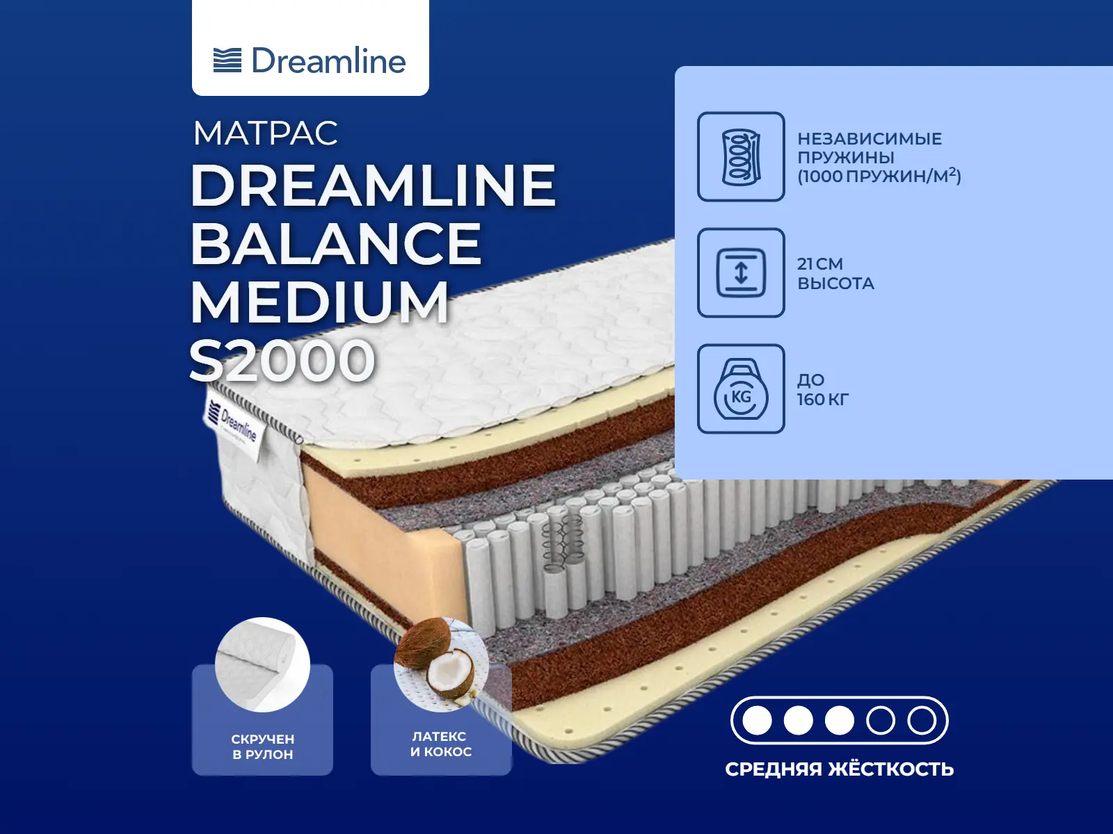 Dreamline Balance Medium S2000