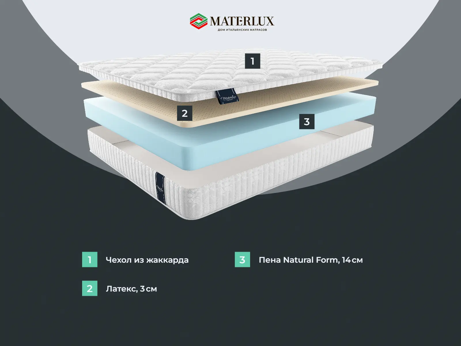 ������� ����