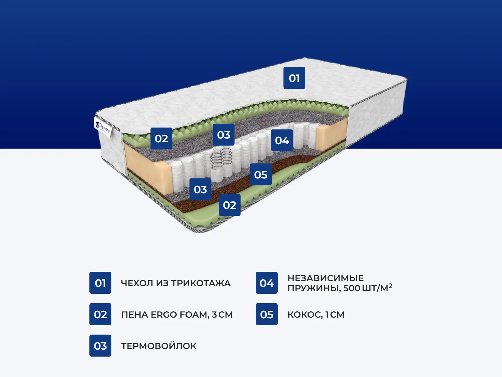 Dreamline Kombi 3 massage S1000 � ������