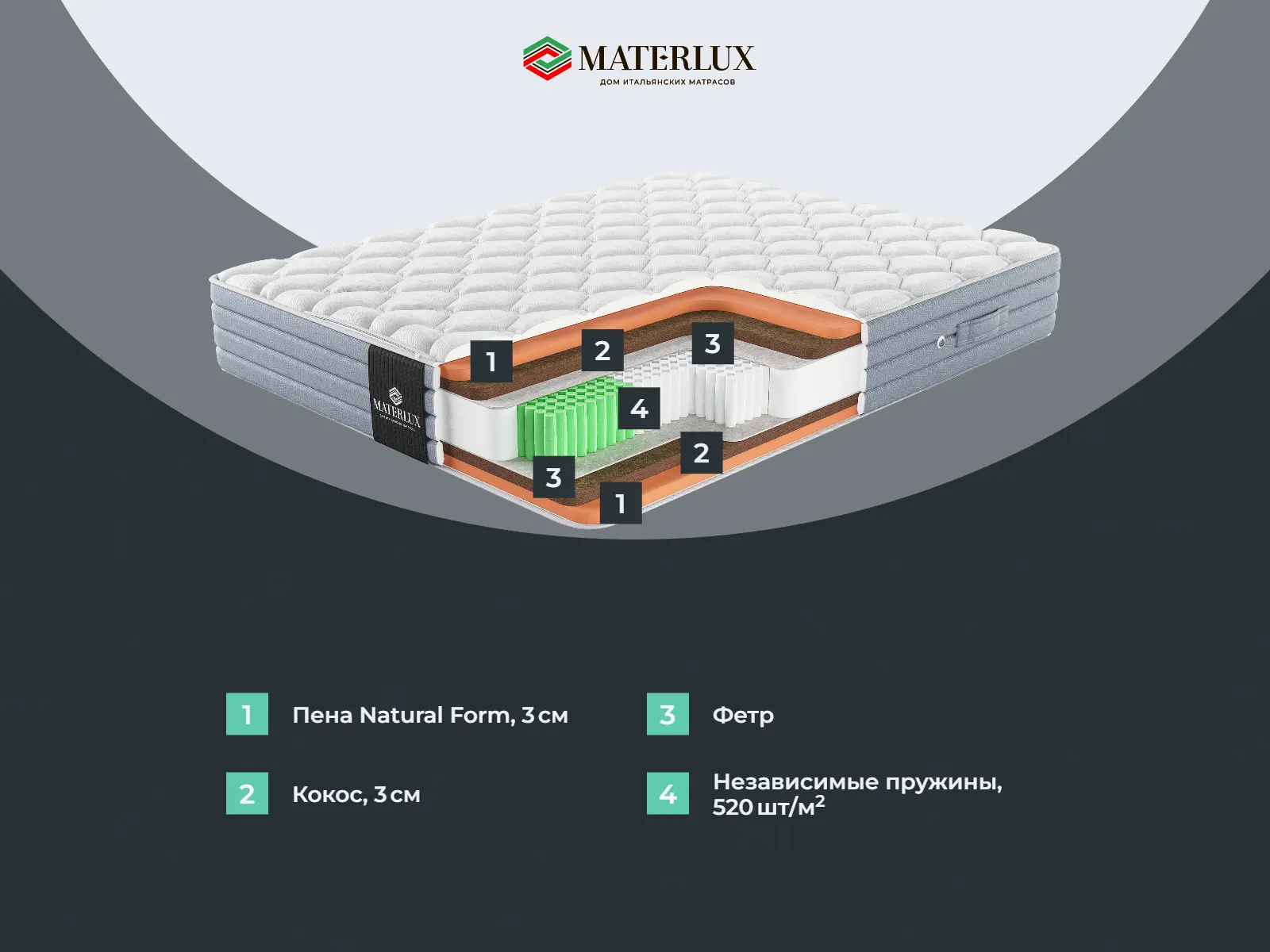 ������� ������