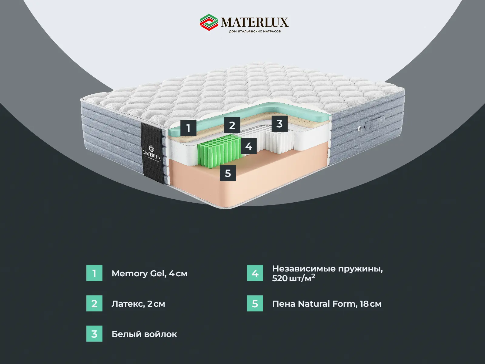 ������� ������