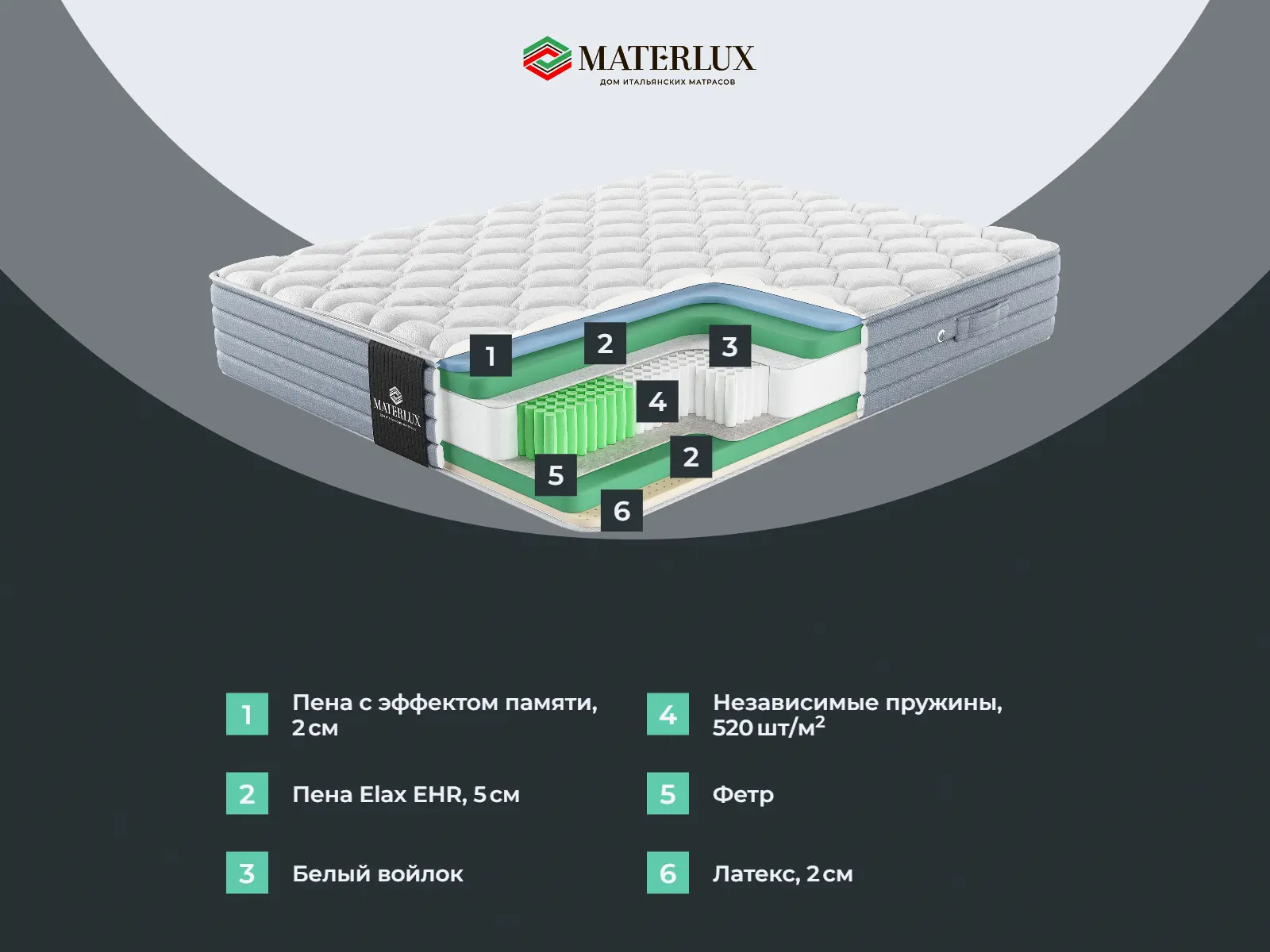 ������ Materlux Babila ��������