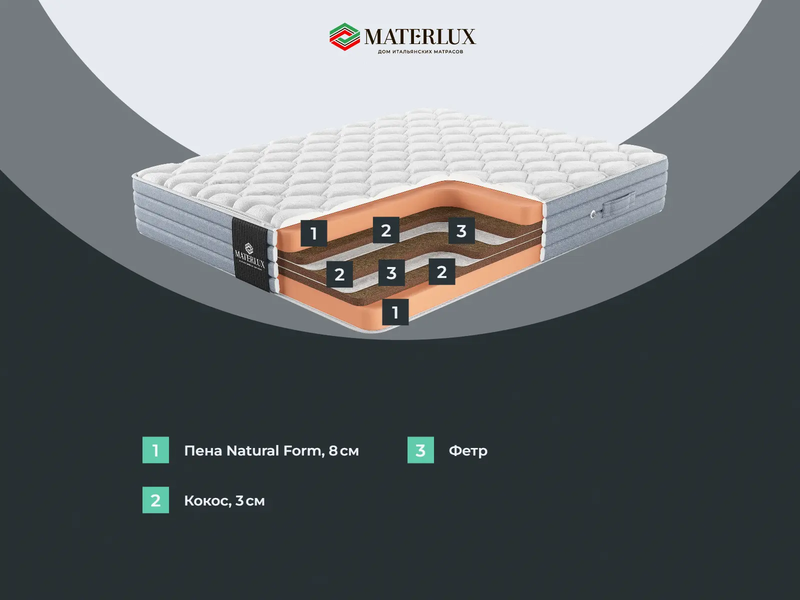 ������� �������