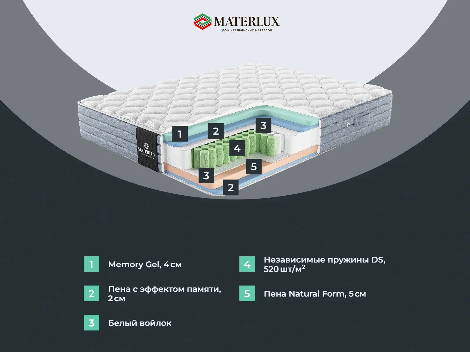 ������� ������