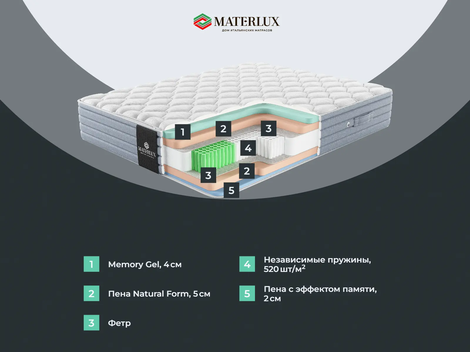 ������� ������