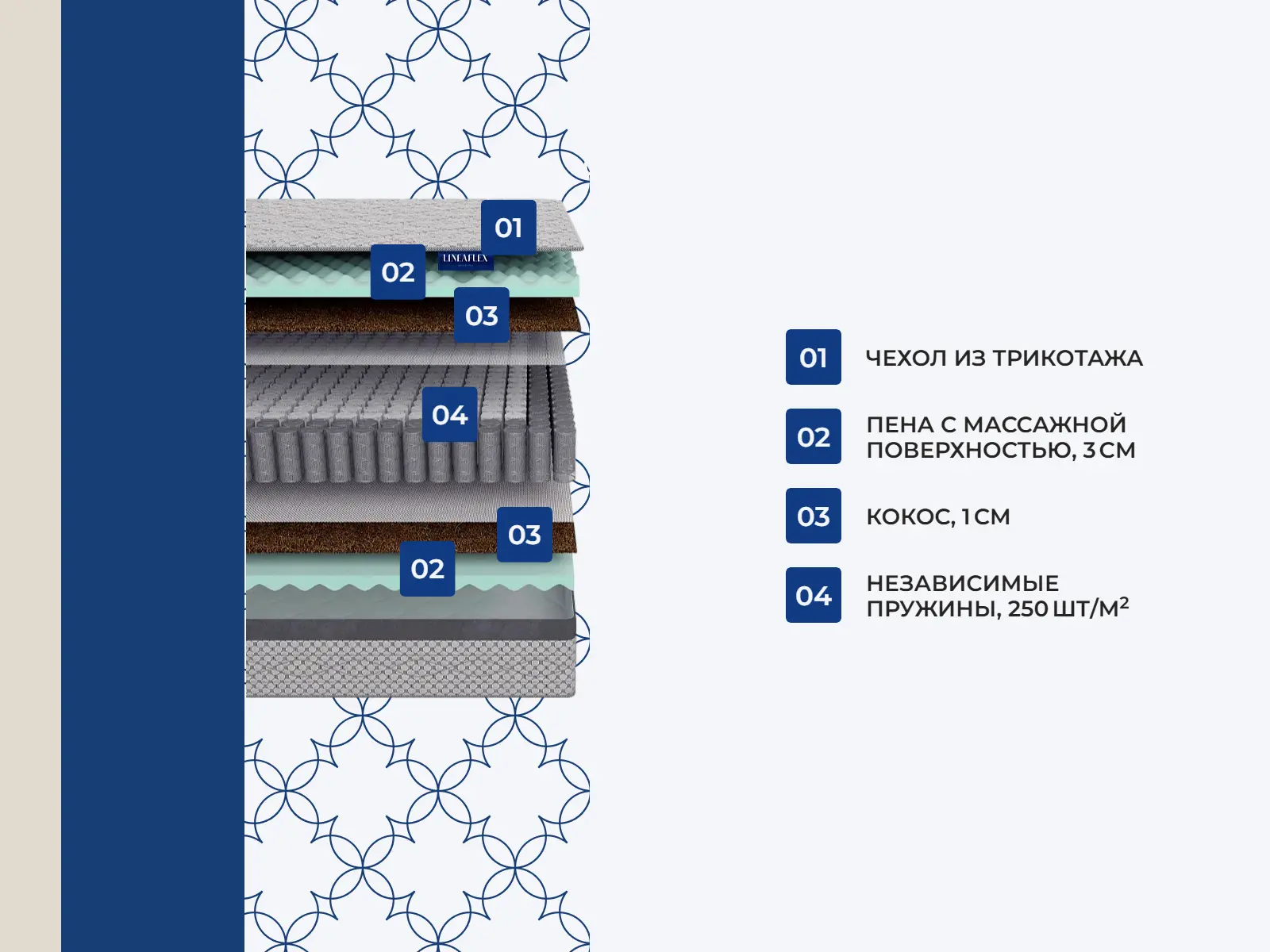 Lineaflex Ballare � �����-����������
