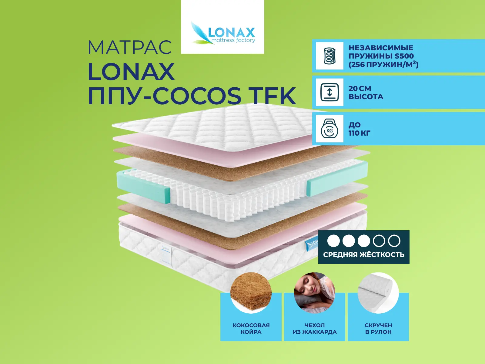 Lonax ���-�ocos TFK