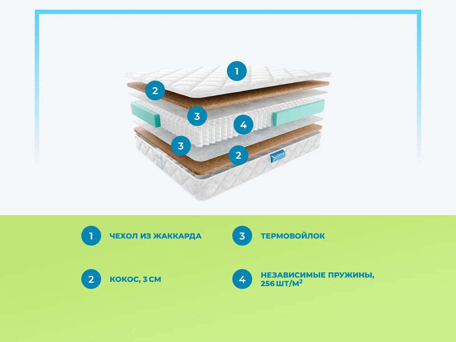 Lonax Cocos TFK � ������