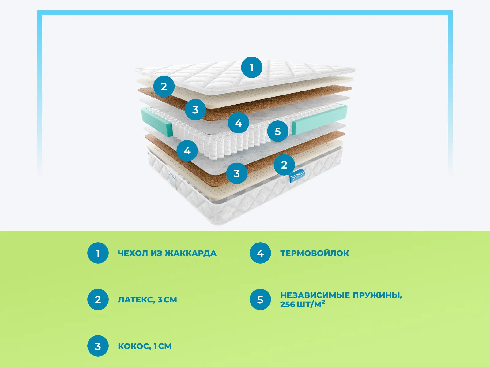 Lonax Medium TFK � ������