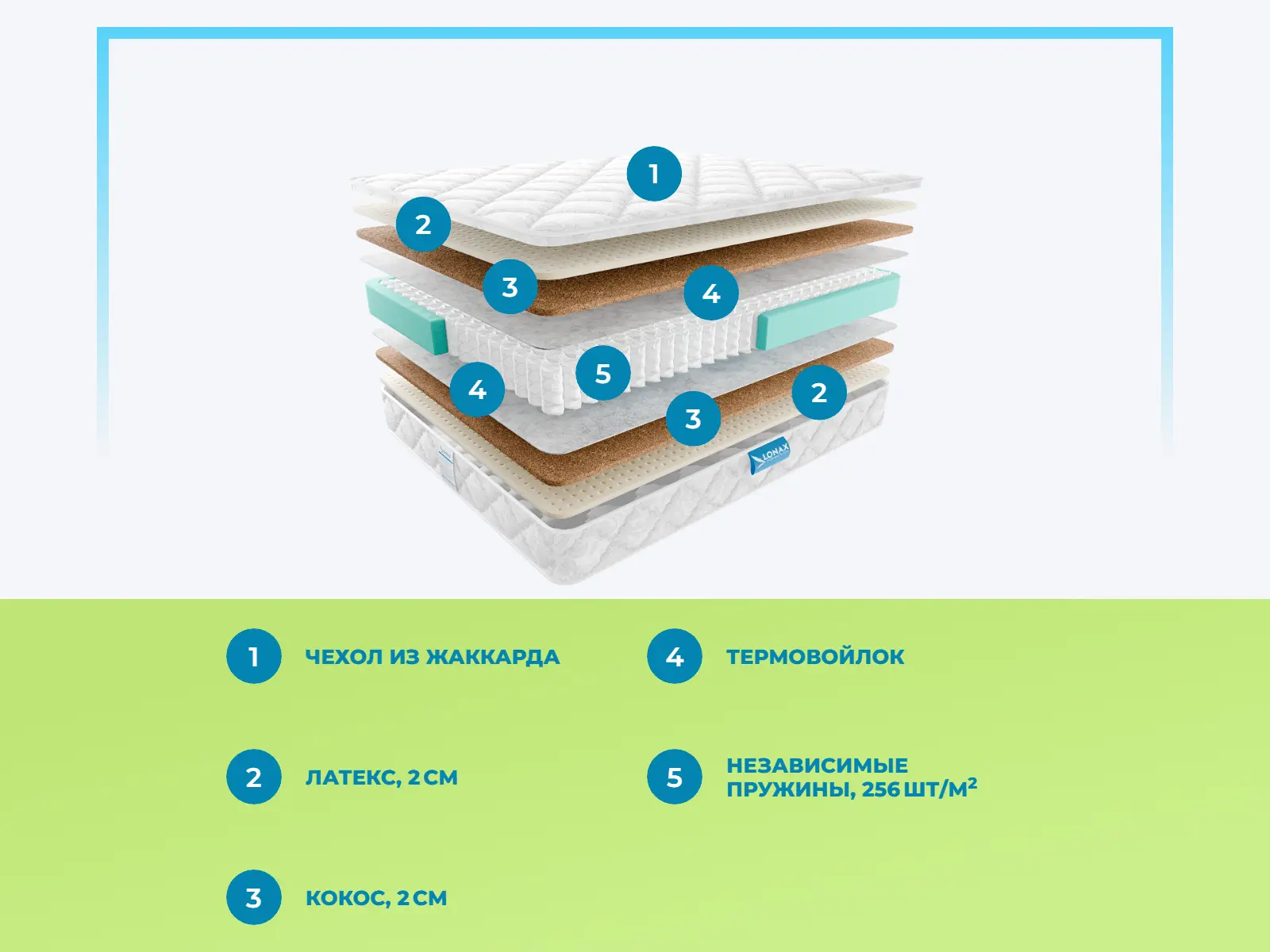 Lonax Medium Hard TFK � ������