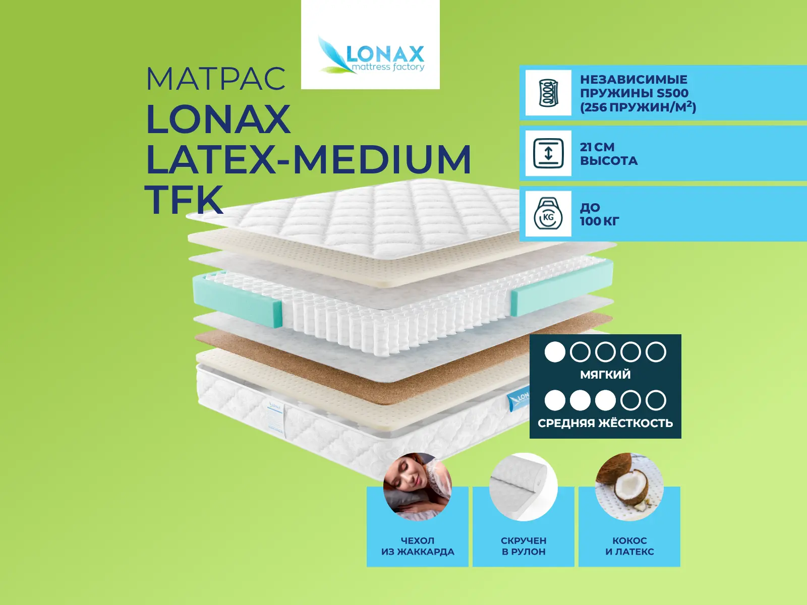 ������ ������ Lonax Latex-Medium TFK