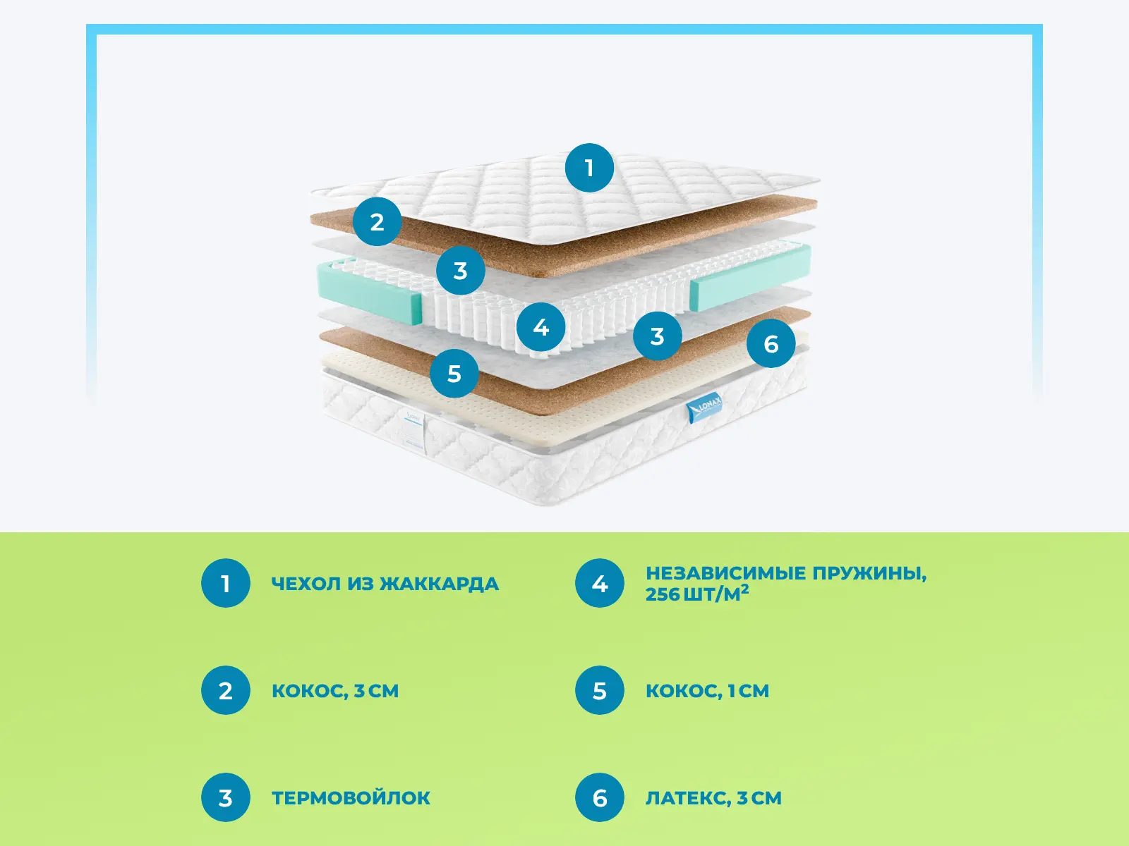 Lonax Cocos-Medium TFK � ����������