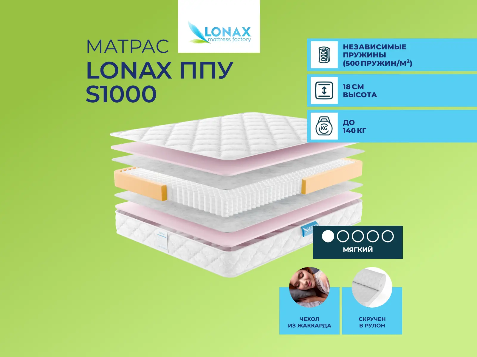 ������ ������ Lonax ��� S1000