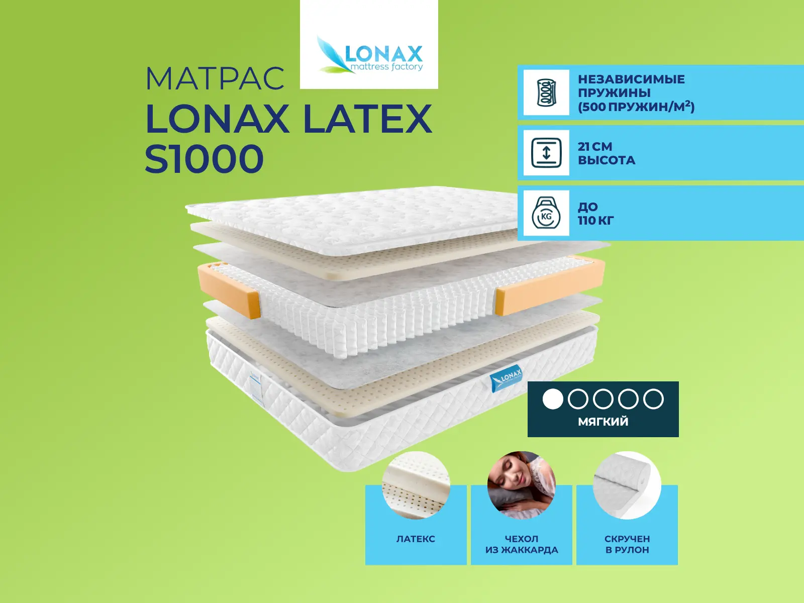 ������ ������ Lonax Latex S1000