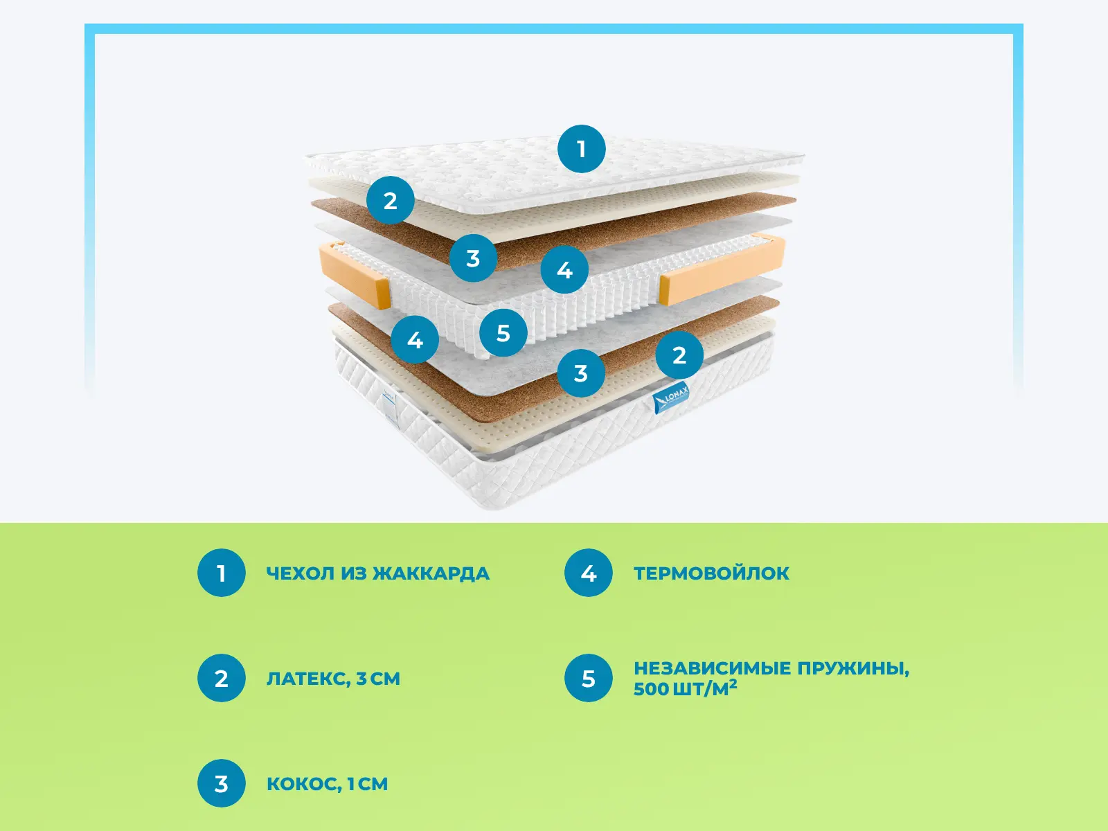 Lonax Medium S1000 � ������