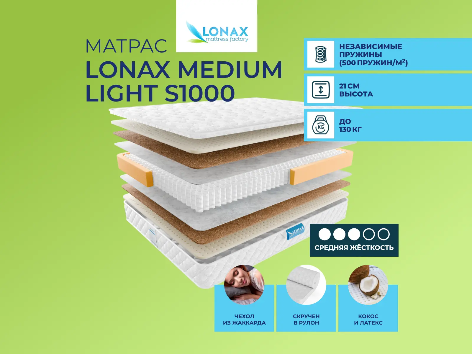������ ������ Lonax Medium Light S1000