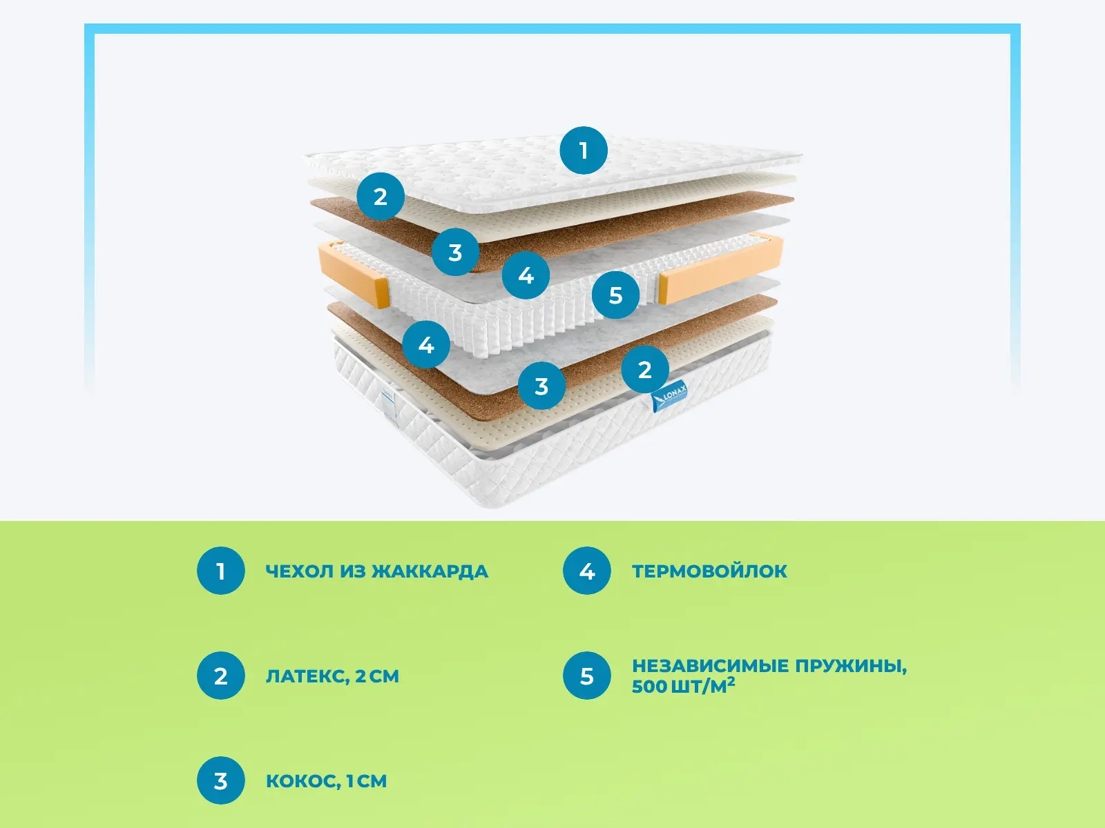 Lonax Medium Light S1000 � ������