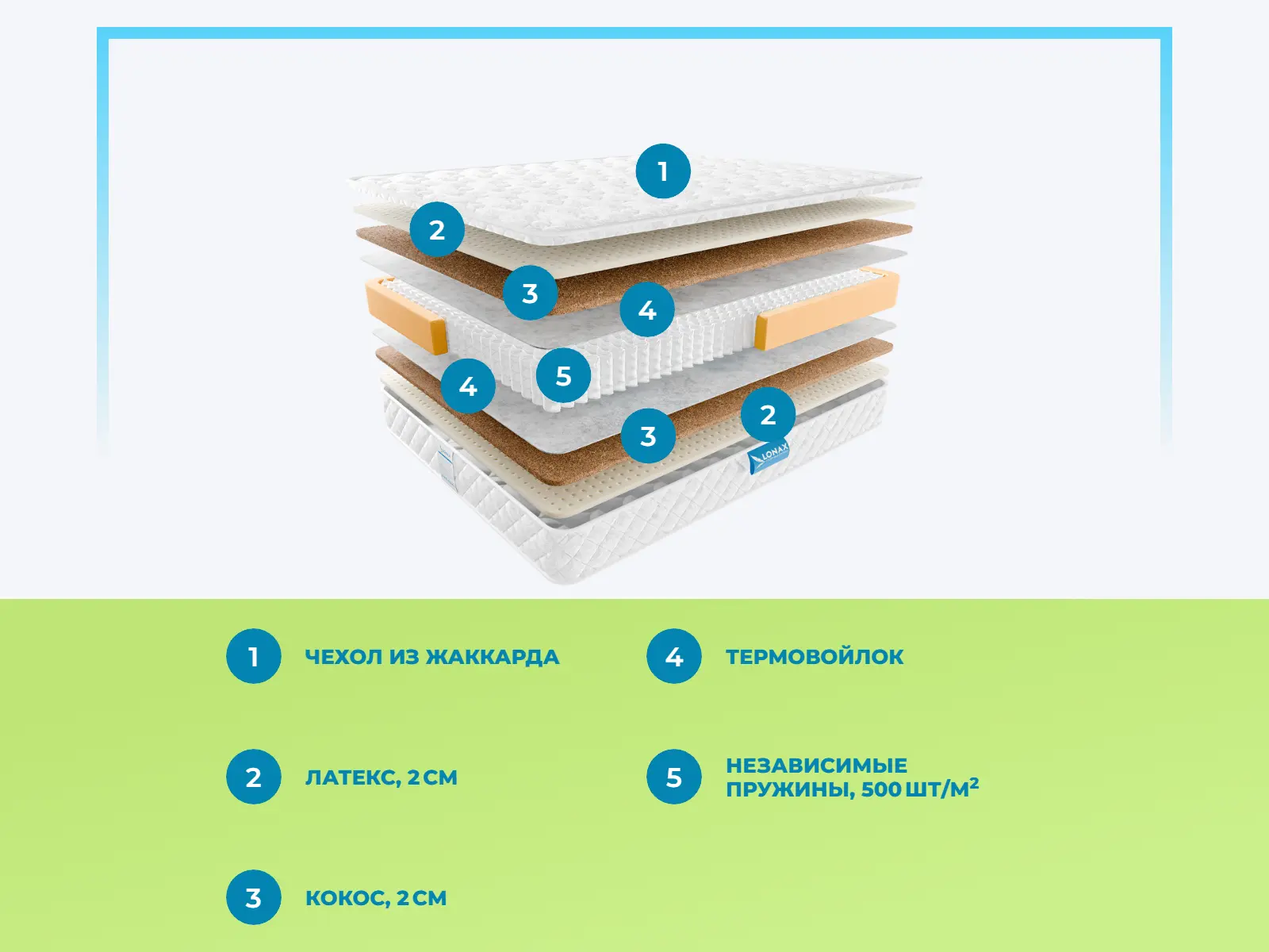 Lonax Medium Hard S1000 � ������