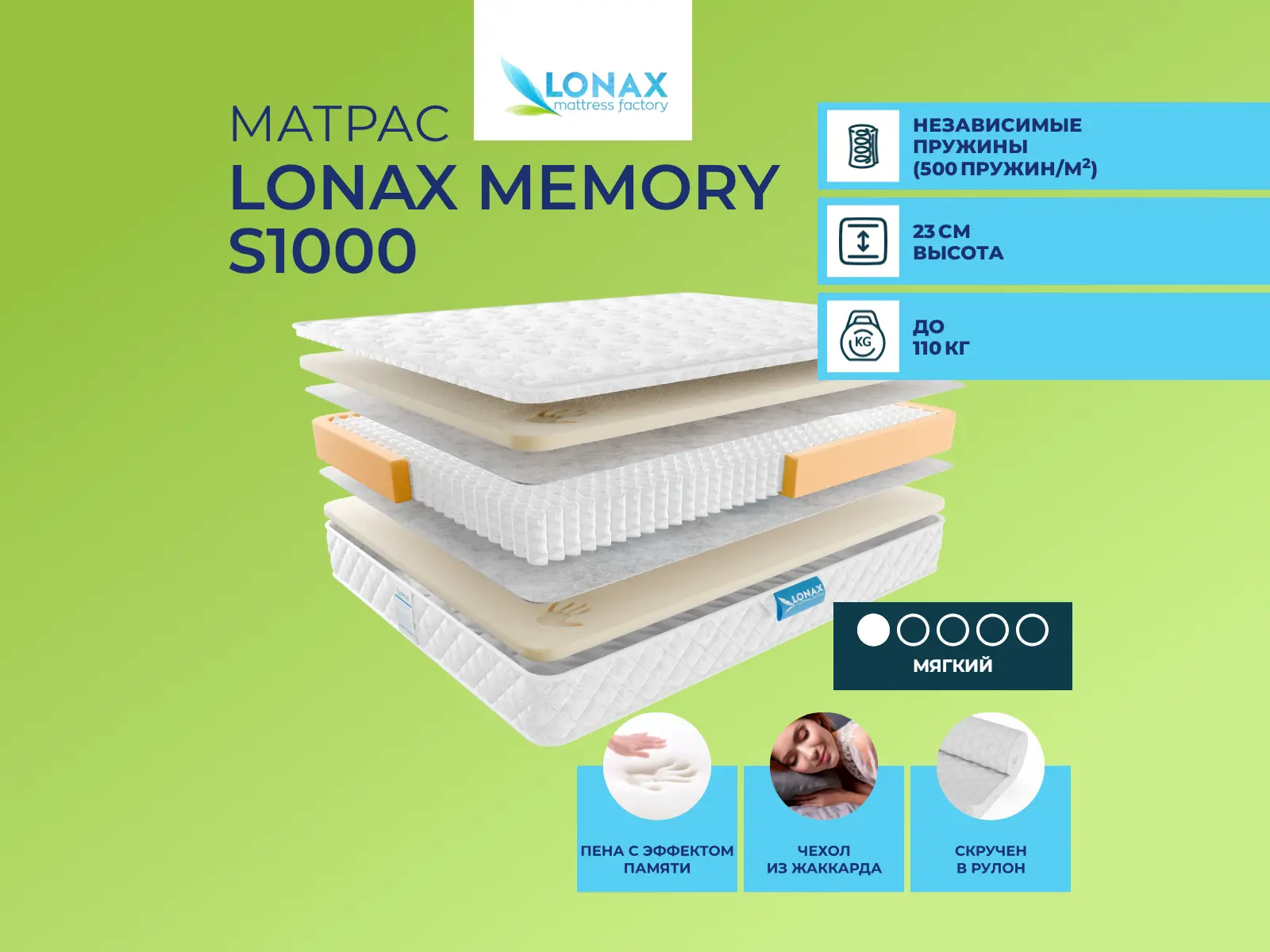 ������ ������ Lonax Memory S1000