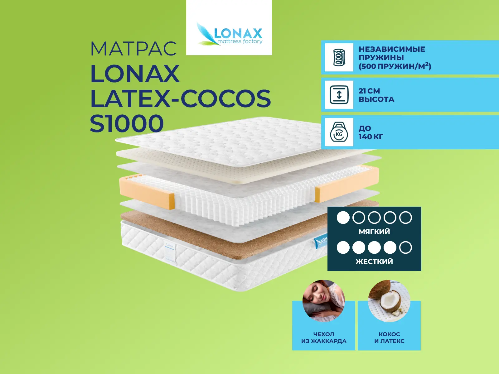 ������ ������ Lonax Latex-Cocos S1000
