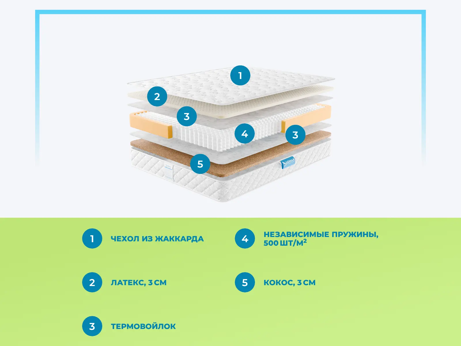 Lonax Latex-Cocos S1000 � ������