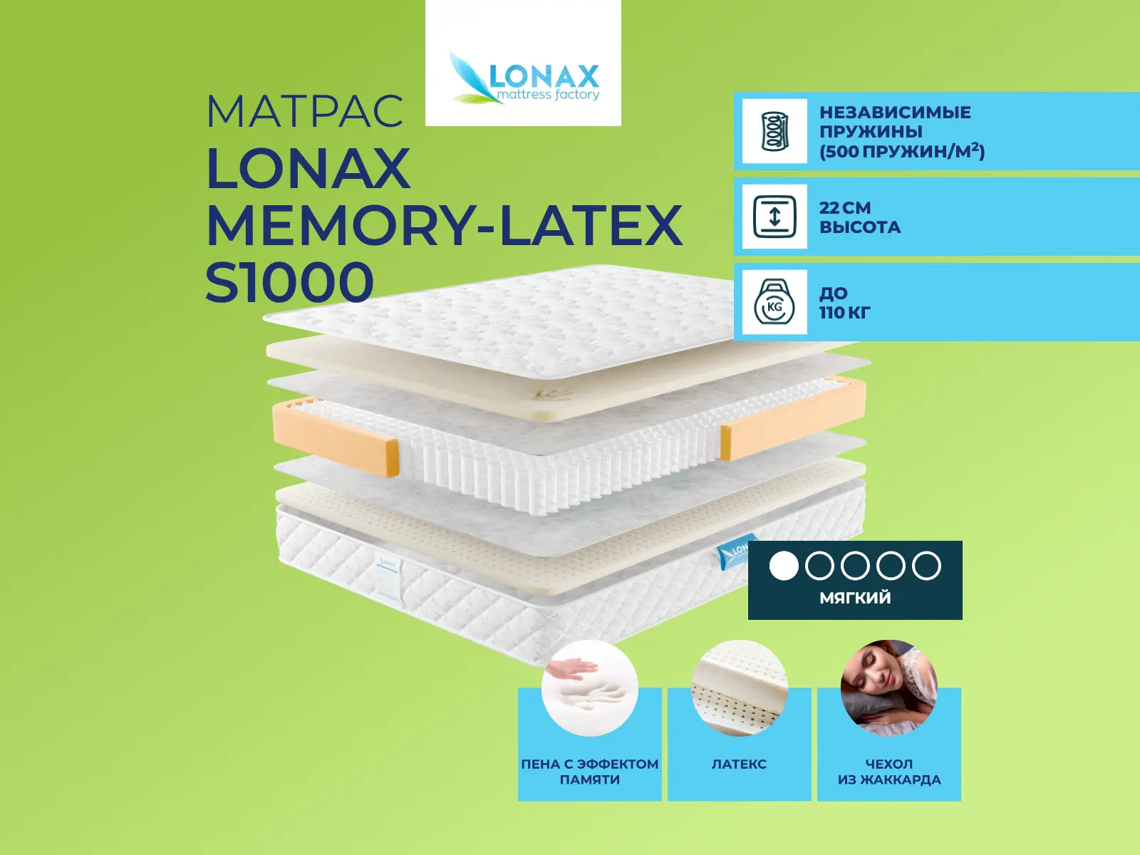 ������ ������ Lonax Memory-Latex S1000