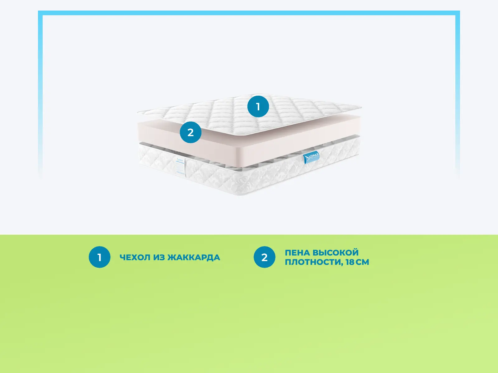 Lonax Roll Max � ������