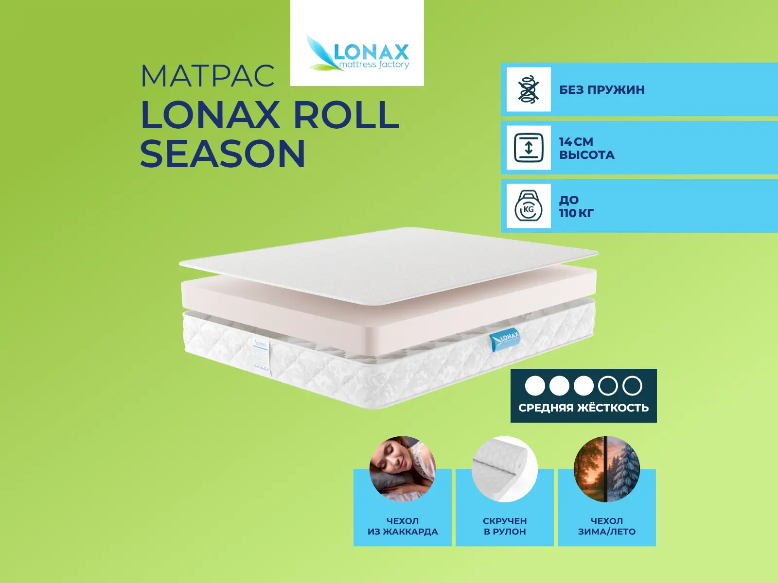 Lonax Roll Season