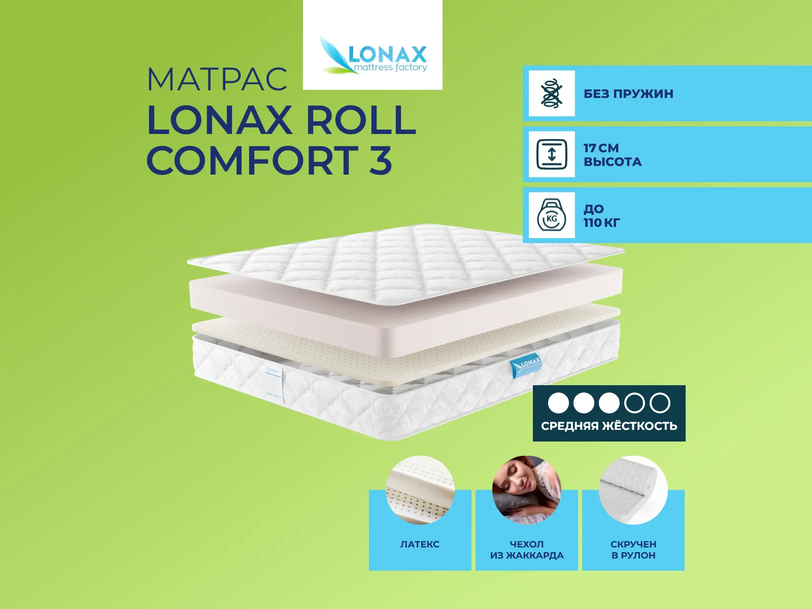 ������ ������ Lonax Roll Comfort 3