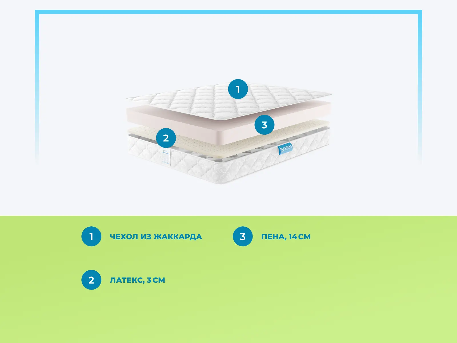 Lonax Roll Comfort 3 � ������