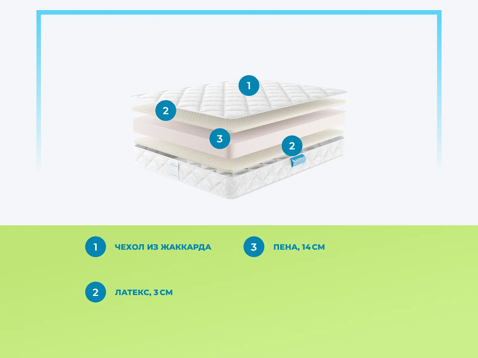 Lonax Roll Comfort 3 Plus � ����������