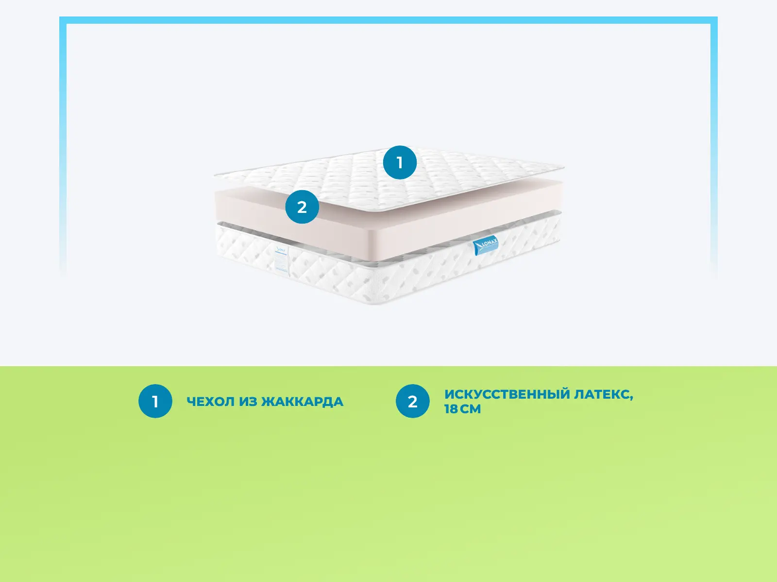 Lonax Roll Max Eco � ������