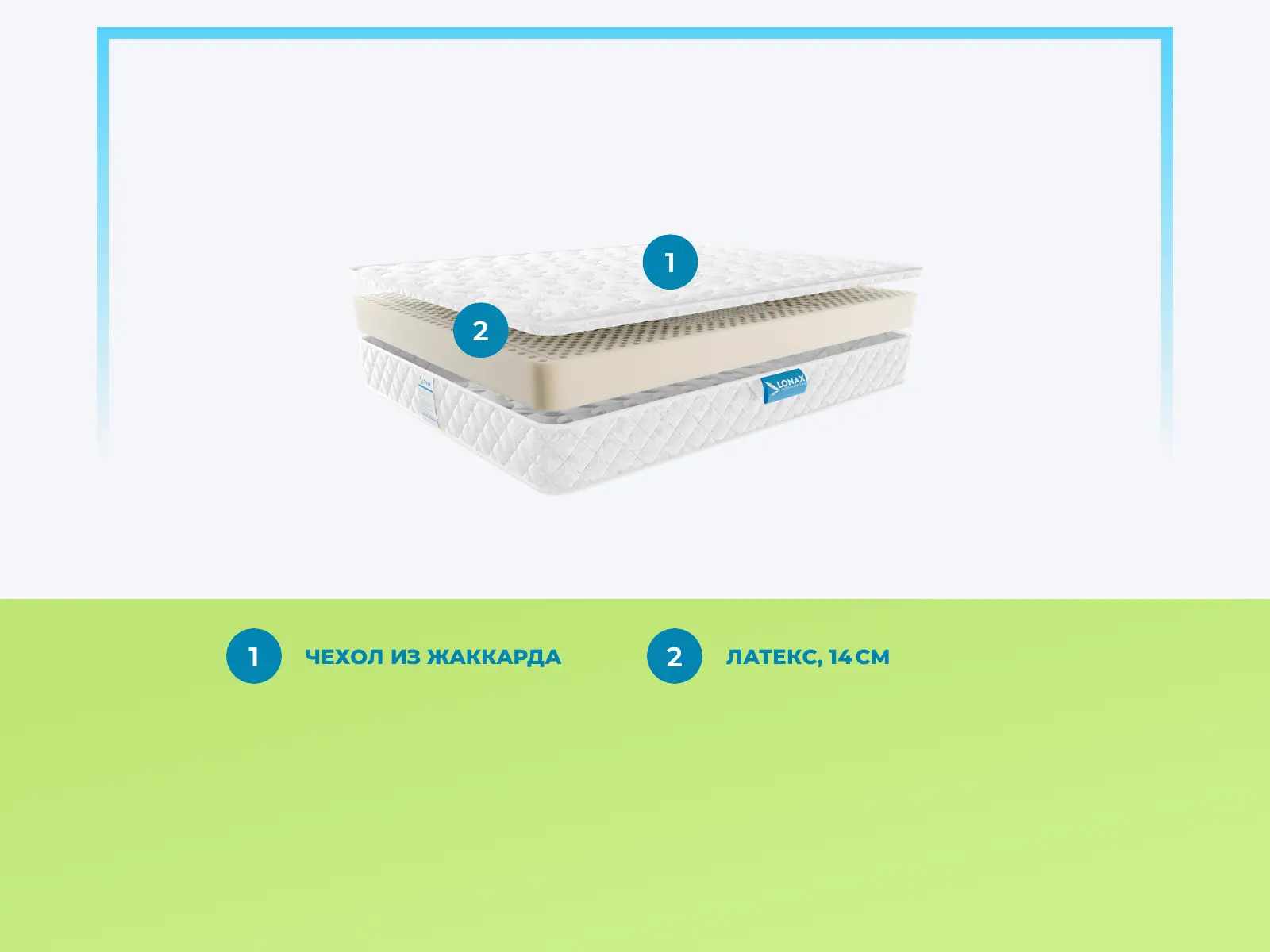 Lonax Latex 14 � ����������