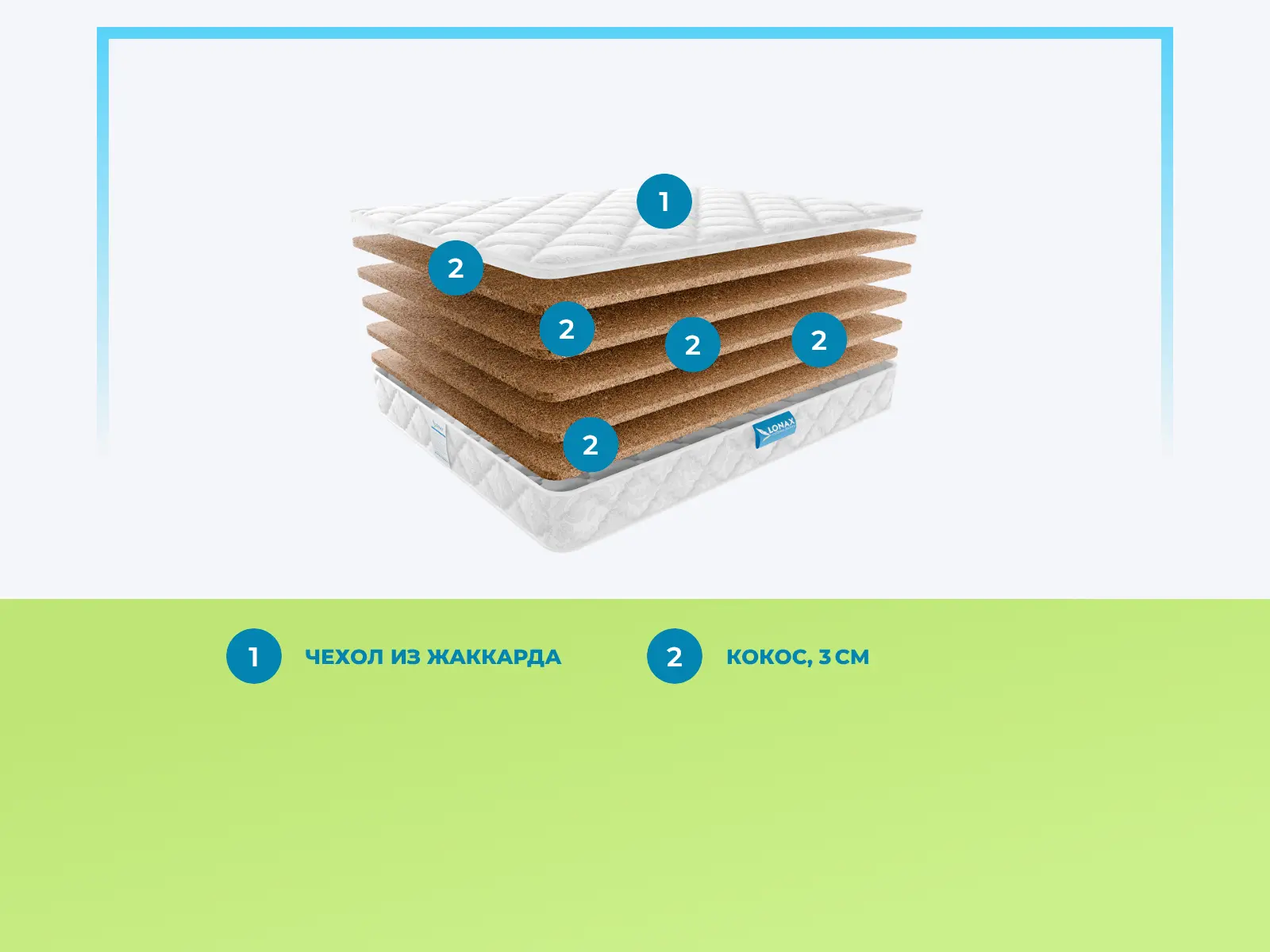 Lonax Cocos 15 � ������